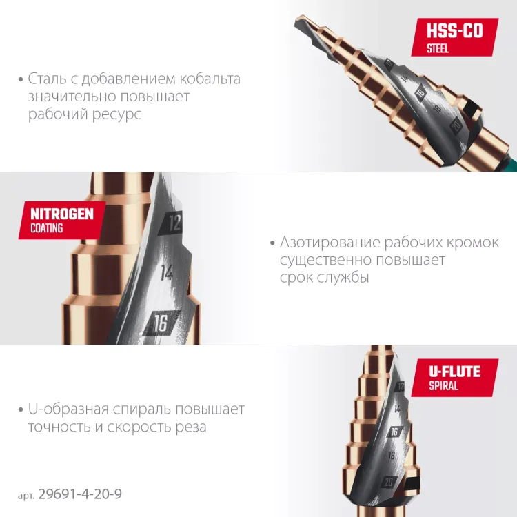 Ступенчатое сверло, сталь c кобальтом, спиральная проточка, НЕХ хвостовик 29691-4-20-9 купить в Сургуте