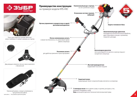 Триммер бензиновый ТБ-250 серия МАСТЕР купить в Сургуте