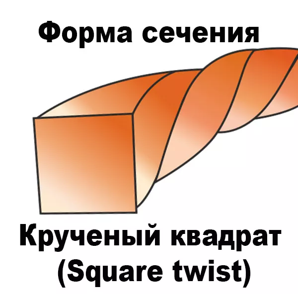 Леска для триммера SQUARE TWIST (квадрат крученый) 2,4ММХ15М купить в Сургуте