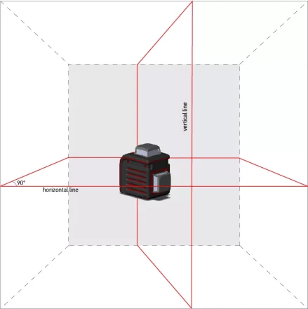 Нивелир лазерный ADA 3D Cube Professional Edition купить в Сургуте