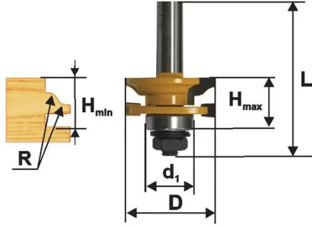 Фреза комбинированная рамочная ф41х24мм хв. 12мм 46528 купить в Сургуте