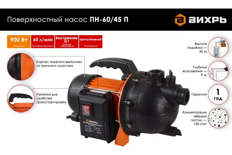 Поверхностный насос Вихрь ПН-60/45 П 68/4/12 купить в Сургуте