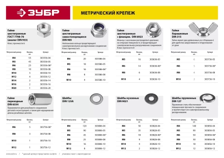 Гайка DIN 985 с нейлоновым кольцом, M10, 4 шт, кл. пр. 6, оцинкованная, ЗУБР 303586-10 купить в Сургуте