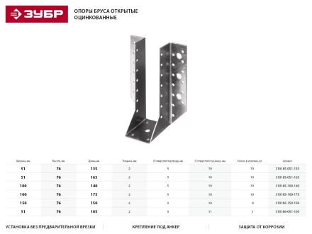 Опора бруса ЗУБР &quot;МАСТЕР&quot; открытая, 150х150мм, 8шт 310185-150-150 купить в Сургуте