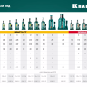 Домкраты бутылочные гидравлические KRAFTOOL KRAFT-LIFT 43462-50 купить в Сургуте