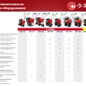 Сцепка для мотоблоков базовая серия МАСТЕР купить в Сургуте
