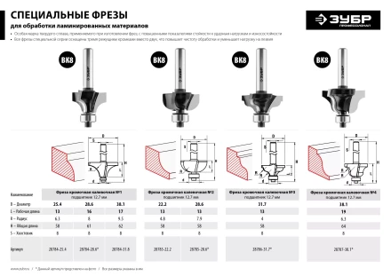 Фрезы кромочные калевочыея №1 для ламината серия ПРОФЕССИОНАЛ купить в Сургуте