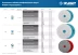 ЗУБР М14, d 100 мм, пластиковая, мягкая опорная тарелка на липучке для УШМ под АГШК, Профессионал (35782-100) купить в Сургуте