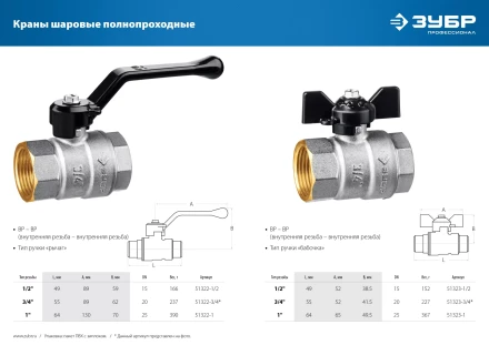 ЗУБР d 1/2, ручка бабочка, мама-мама, полнопроходной шаровой кран (51323-1/2) купить в Сургуте