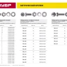 Болт (DIN933) в комплекте с гайкой (DIN934), шайбой (DIN125), шайбой пруж. (DIN127), M6 x 70 мм, 6 шт, ЗУБР 303436-06-070 купить в Сургуте