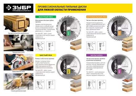 Диск пильный ЗУБР &quot;ПРОФИ&quot; &quot;Чистый рез&quot; по дереву, 60Т, 250х30мм 36852-250-30-60 купить в Сургуте