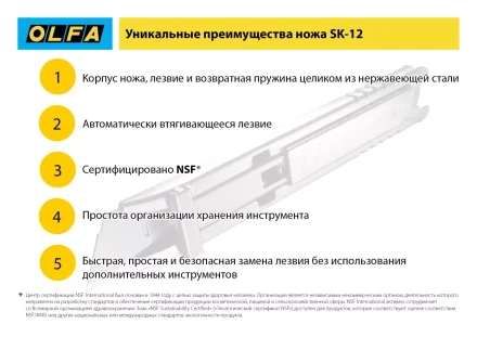 Лезвие OLFA, трапециевидное для SK-12 OL-SKB-2S/10B купить в Сургуте