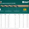 Сверло по металлу HSS-Co 29656-10.5 купить в Сургуте