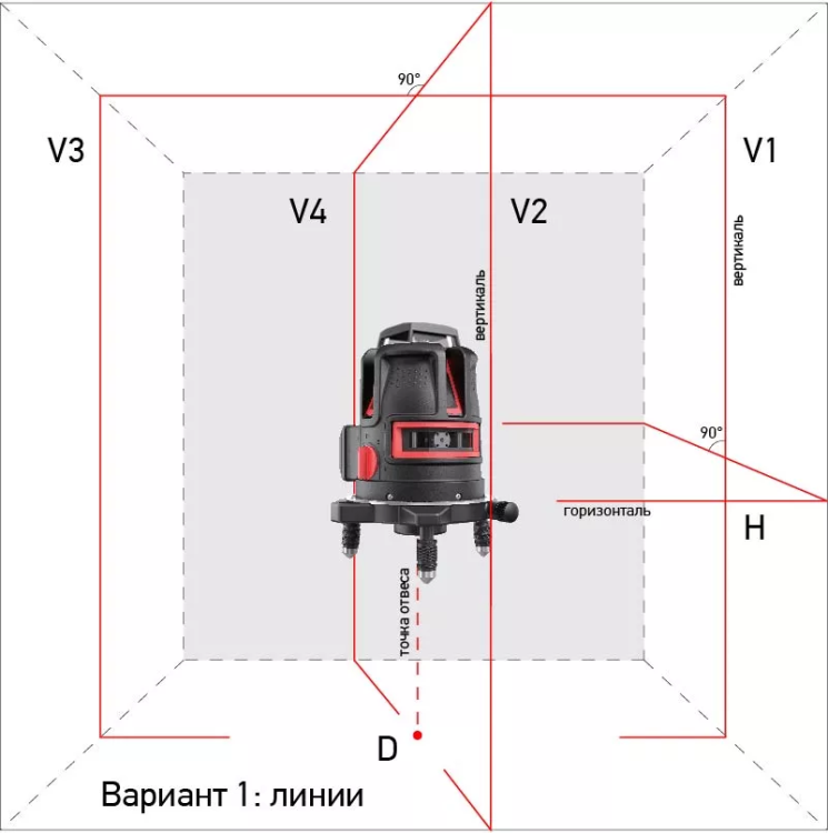 Нивелир лазерный ADA Combine 4V+6Dots купить в Сургуте