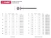 Гвозди ЗУБР &quot;МАСТЕР&quot; строительные оцинкованные ГОСТ 4028-63, 4.0х120мм, 5кг 305030-40-120 купить в Сургуте