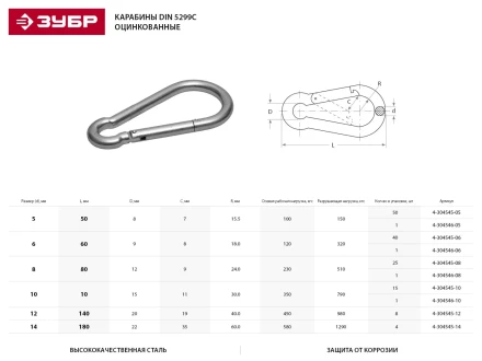 Карабин ЗУБР "МАСТЕР" DIN 5299С, оцинкованный, 14мм, 4 шт 4-304545-14 купить в Сургуте