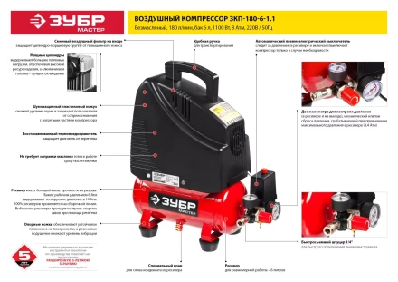 Компрессор воздушный ЗКП-180-6-1.1 серия МАСТЕР купить в Сургуте
