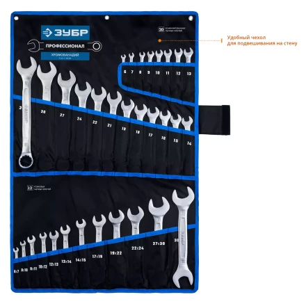 Наборы гаечных комбинированных и рожковых ключей серия ПРОФЕССИОНАЛ купить в Сургуте