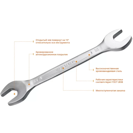 Наборы гаечных комбинированных и рожковых ключей серия ПРОФЕССИОНАЛ купить в Сургуте