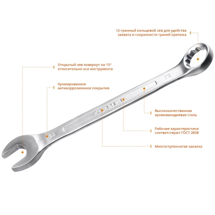 Наборы гаечных комбинированных и рожковых ключей серия ПРОФЕССИОНАЛ купить в Сургуте