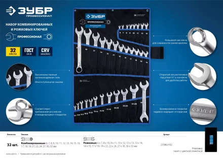 Наборы гаечных комбинированных и рожковых ключей серия ПРОФЕССИОНАЛ купить в Сургуте