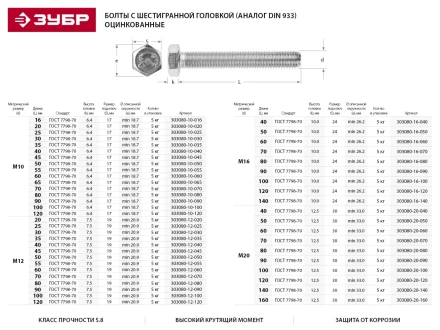 Болт ЗУБР &quot;МАСТЕР&quot; с шестигранной головкой, ГОСТ 7798-70, класс прочности 5.8, оцинкованный, M12x80мм, 5кг 303080-12-080 купить в Сургуте