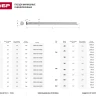 Гвозди ЗУБР "МАСТЕР" финишные оцинкованные №7811-7035, 1.6х30мм, 5кг 305310-16-030 купить в Сургуте