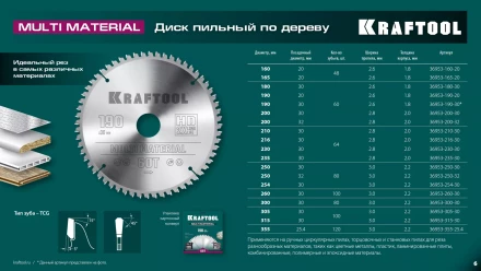 Диск пильный Multi Material, повышенный ресурс 36953-305-30 купить в Сургуте