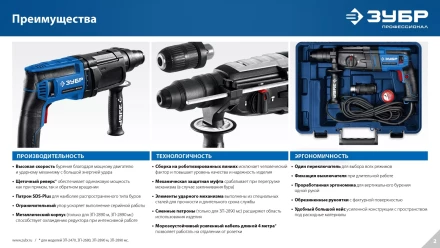 ЗУБР 28 мм, 900 Вт, перфоратор SDS Plus, мет. корпус, Профессионал (ЗП-2890 М) купить в Сургуте