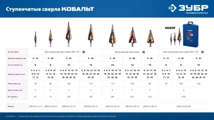 ЗУБР КОБАЛЬТ 4-39мм, 14 ступеней, винтовая проточка, сверло ступенчатое, серия Профессионал(29674-4-39-14) купить в Сургуте