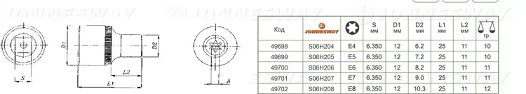 Торцевая головка 1/4"DR внешний TORX Е-4 S06H204 Jonnesway 49698 купить в Сургуте