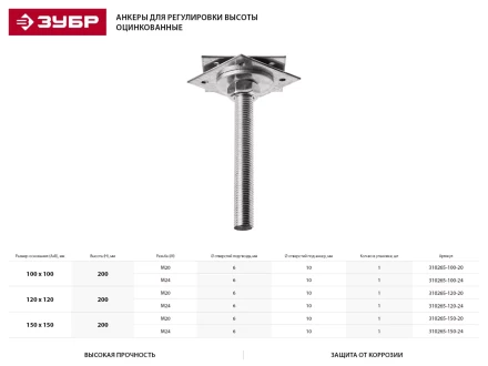 Анкер ЗУБР &quot;МАСТЕР&quot; регулируемый по высоте, 120х200х120мм, М20, 1шт 310265-120-20 купить в Сургуте