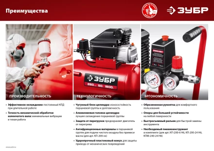 Компрессор воздушный КП-200-24 Н6 серия МАСТЕР купить в Сургуте