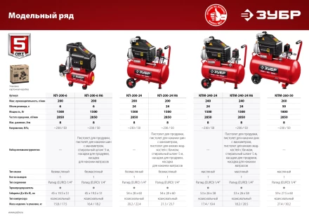 Компрессор воздушный КП-200-24 Н6 серия МАСТЕР купить в Сургуте