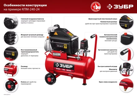 Компрессор воздушный КП-200-24 Н6 серия МАСТЕР купить в Сургуте