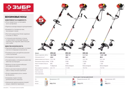 Триммер бензиновый (бензокоса) КРБ-430 серия МАСТЕР купить в Сургуте