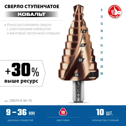 ЗУБР КОБАЛЬТ 9-36мм, 10 ступеней, винтовая проточка, сверло ступенчатое, ПРОФЕССИОНАЛ (29674-9-36-10) купить в Сургуте