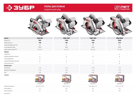 Пила циркулярная ЗПД-900 серия МАСТЕР купить в Сургуте