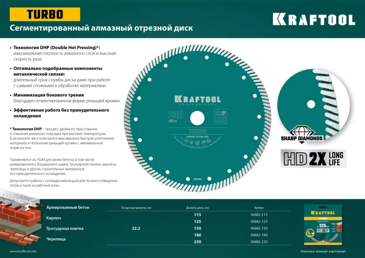 Диск алмазный отрезной для УШМ TURBO 36682-125 купить в Сургуте