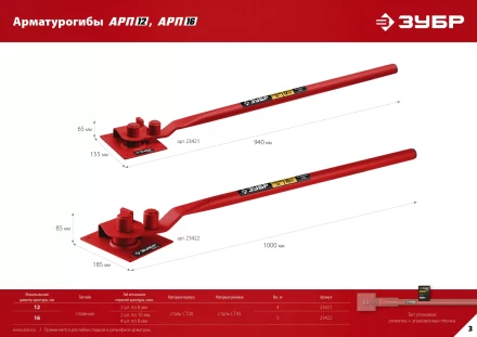 ЗУБР АРП-12, плавный гиб, арматурогиб (23421) купить в Сургуте