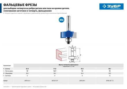 ЗУБР 31.8 x 12.7 мм, хвостовик 8 мм, фреза фальцевая, Профессионал (28758-31.8) купить в Сургуте