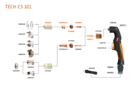 Головка плазмотрона CS 101  IVZ0695 Сварог купить в Сургуте