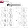 Винт ЗУБР "МАСТЕР" DIN 7985, класс прочности 4.8, оцинкованный, M6x55мм, 5кг 303150-06-055 купить в Сургуте