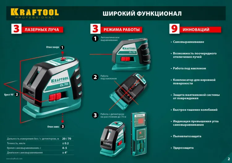 Нивелиры лазерные CL-70, 360 град, 20/70м, IP54 34660 купить в Сургуте
