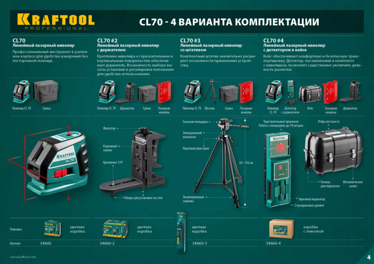 Нивелиры лазерные CL-70, 360 град, 20/70м, IP54 34660 купить в Сургуте