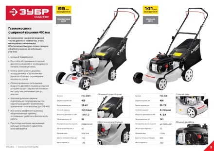 Газонокосилка бензиновая ГКБ-400П серия МАСТЕР купить в Сургуте