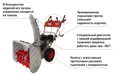 Бензиновые снегоуборщики Ресанта СБ 4000