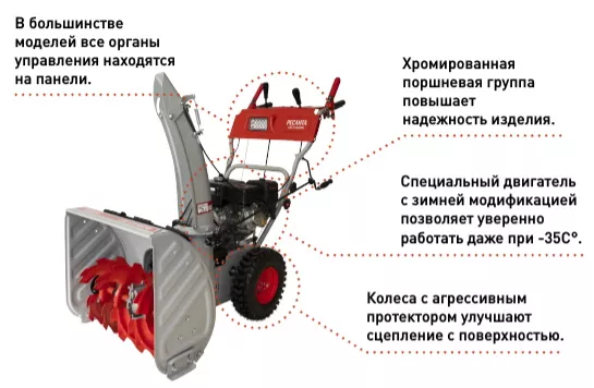 Бензиновые снегоуборщики Ресанта СБ 4000 купить в Сургуте