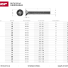 Винт DIN 965, M6 x 16 мм, 9 шт, кл. пр. 4.8, оцинкованный, ЗУБР 303116-06-016 купить в Сургуте