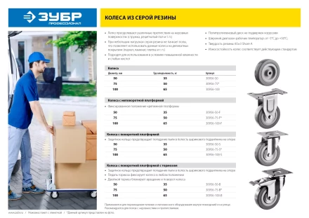 ЗУБР d 75 мм, г/п 50 кг, резина/полипропилен, поворотное колесо (30956-75-S) купить в Сургуте